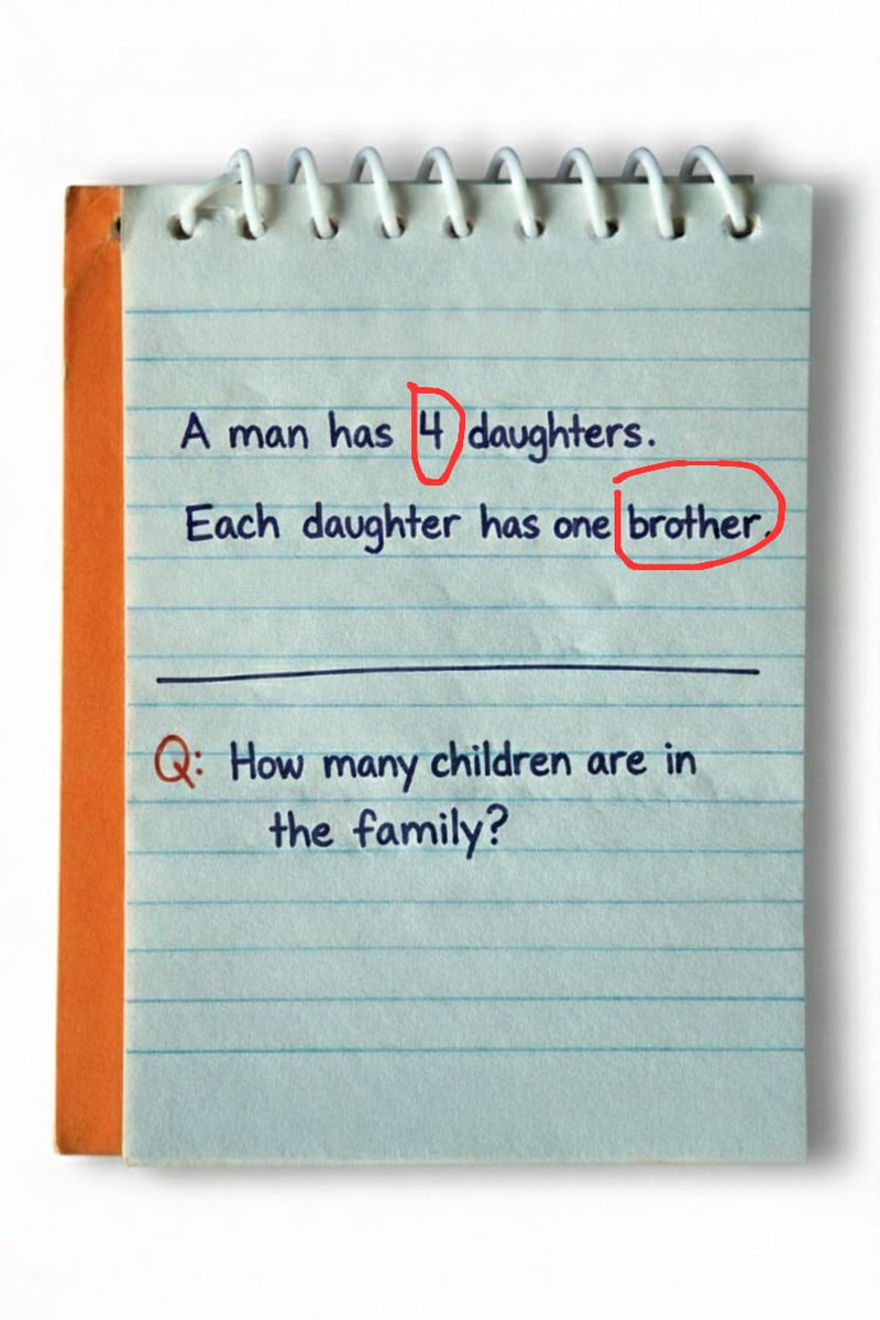 Comment Your Answer 👇🏻