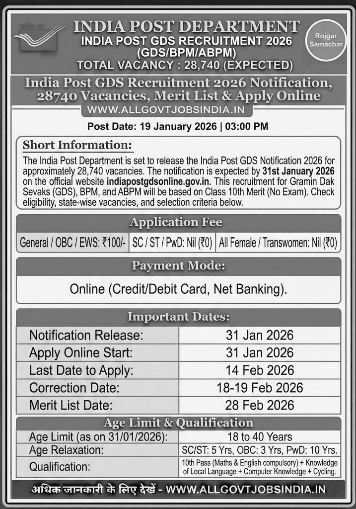GovtJobsAlert4u's tweet photo. 📮 India Post GDS Recruitment 2026
28,740 पदों पर बंप��� भर्ती!
10वीं पास उम्मीदवारों के लिए शानदार मौका 🔥
✔️ No Exam – Direct Merit
✔️ BPM / ABPM / Dak Sevak
Apply Online &amp; Full Details 👉 Comment/Link में
#IndiaPost #GDSBharti2026 #SarkariNaukri #10thPass #GovtJobs https://t.co/5evF7Xsxuc