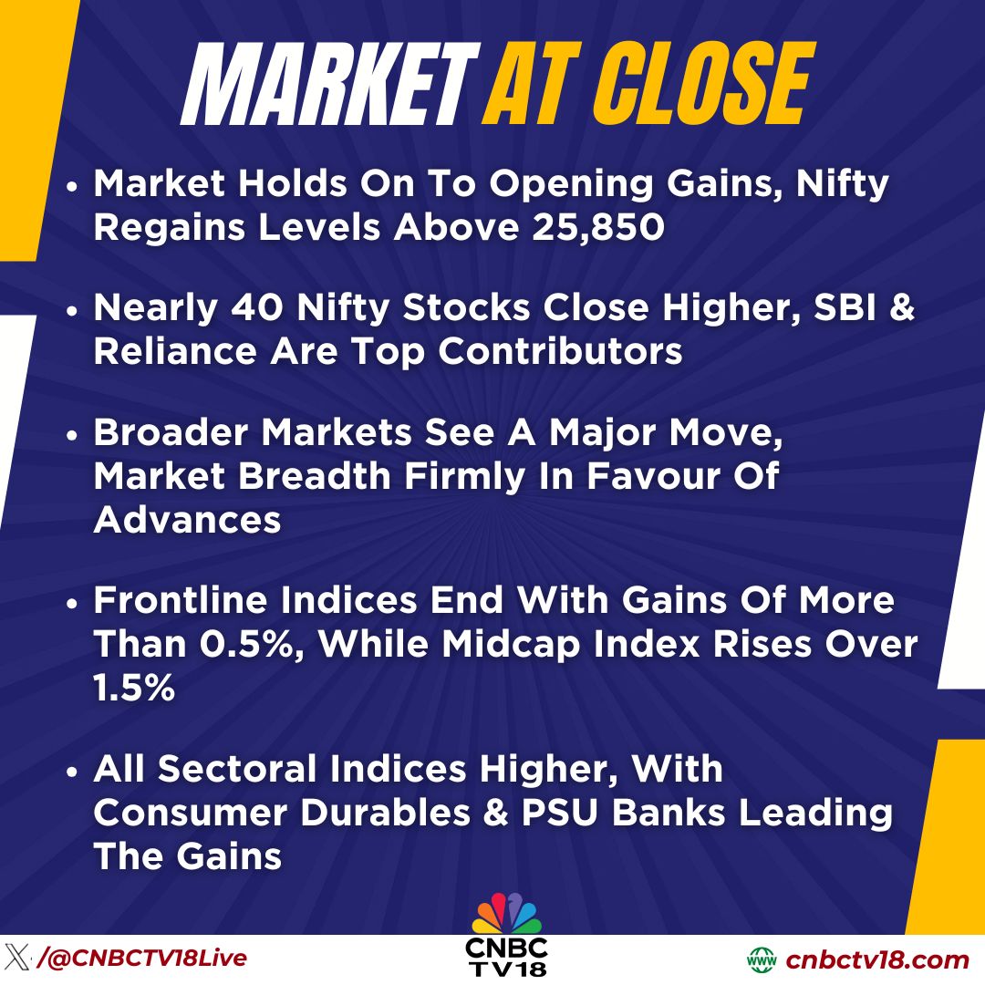 CNBCTV18Live's tweet photo. #MarketAtClose | #Sensex rises 485 points to 84,066 &amp; Nifty 174 points to 25,867

👉#Midcap index gains 938 points to 60,441, #NiftyBank 549 points to 60,669

👉#SBI is top Nifty gainer, rises 7% on strong Q3 &amp; a guidance raise

Here's more👇 https://t.co/G23Pm49SzM