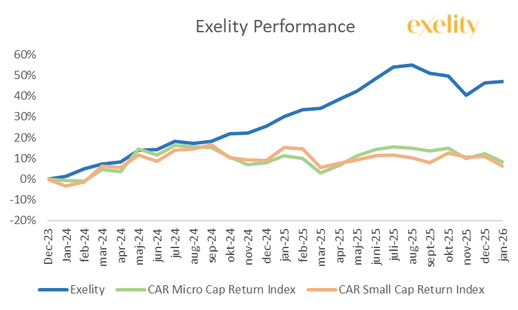Mr. Smart Eye tweet media
