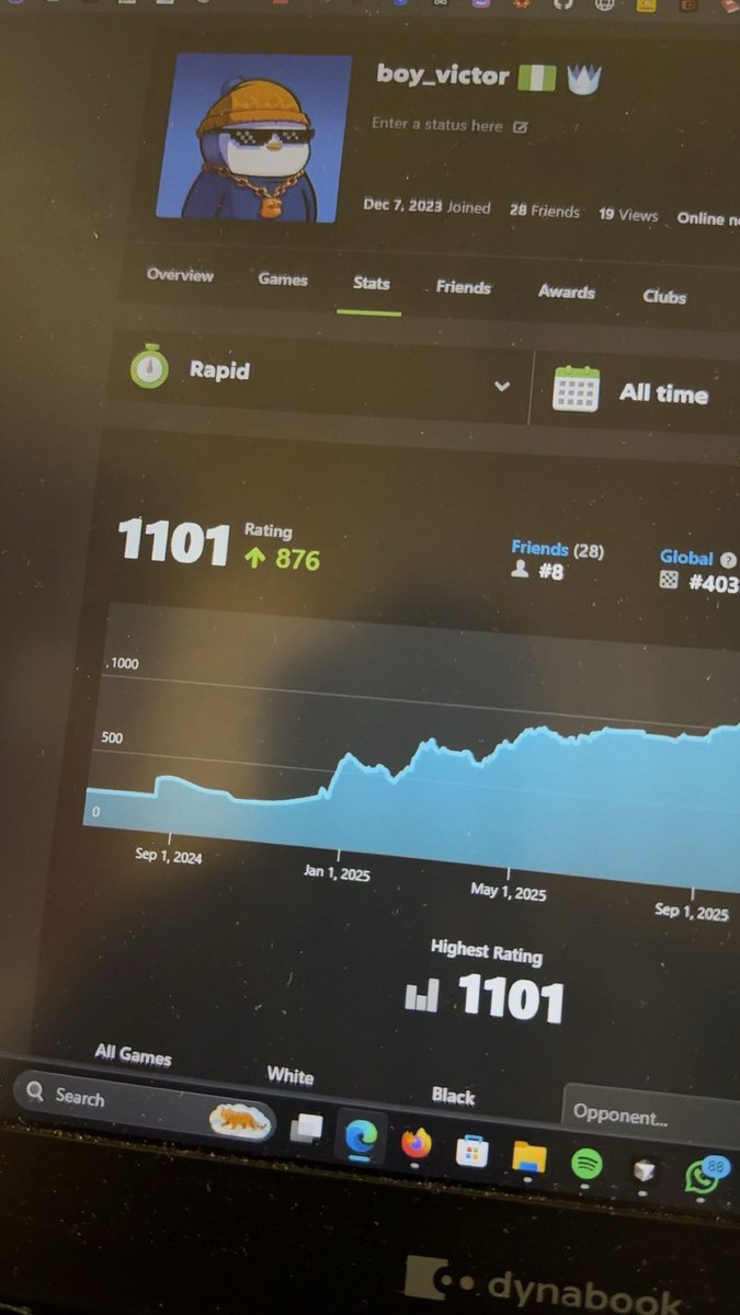 Finally touched 1100 🙂‍↔️