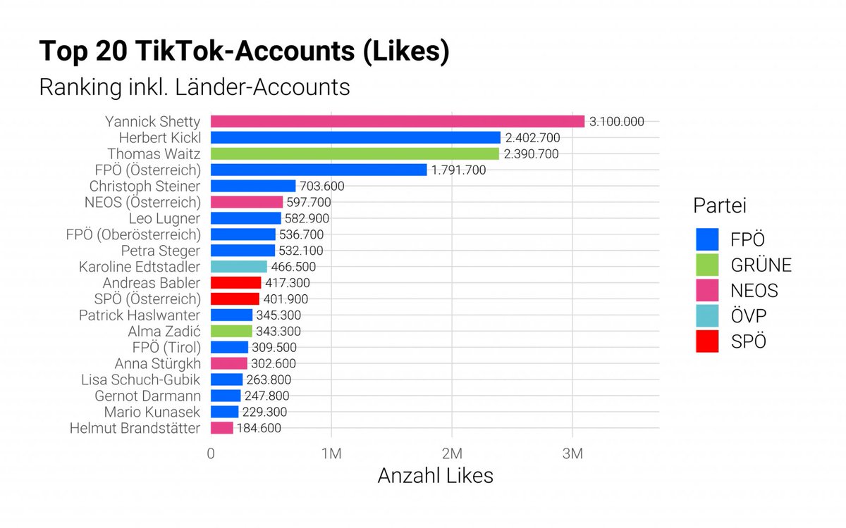 Maximilian Prandstätter tweet media
