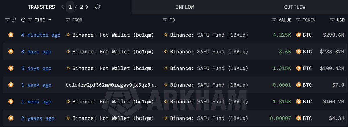 CryptoNation tweet media