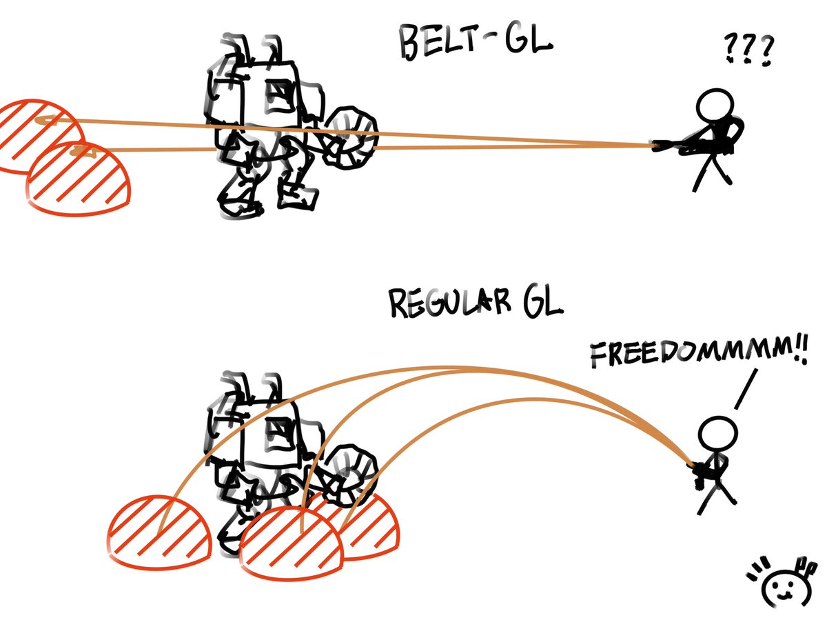 This is what I thought between the new belt GL and the regular GL. The trajectory could make it hard to land on the target, but still good as a “press &amp; hold your left key and don’t stop” gadget.
#Helldivers2 #helldivers2art
