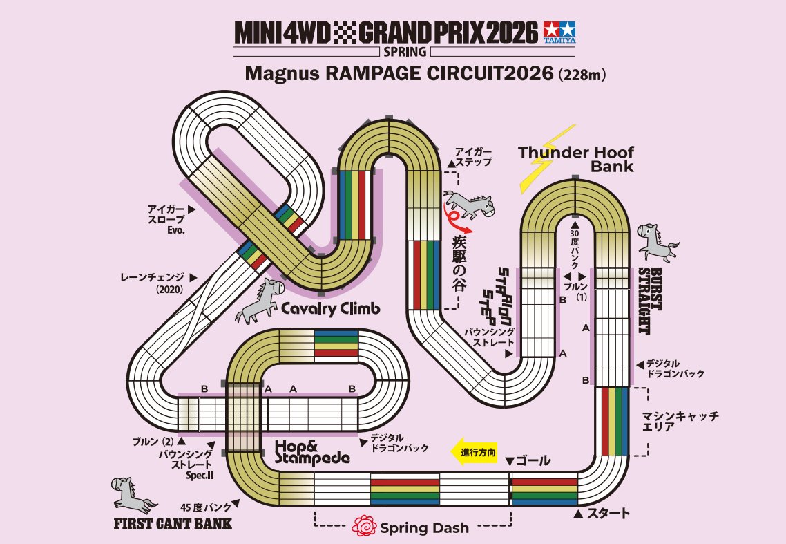 スプリングコース発表！】 ミニ四駆グランプリ2026スプリング 公式