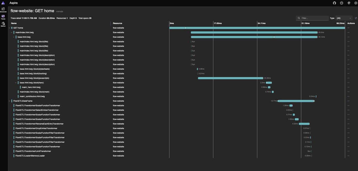 Norbert Orzechowicz tweet media