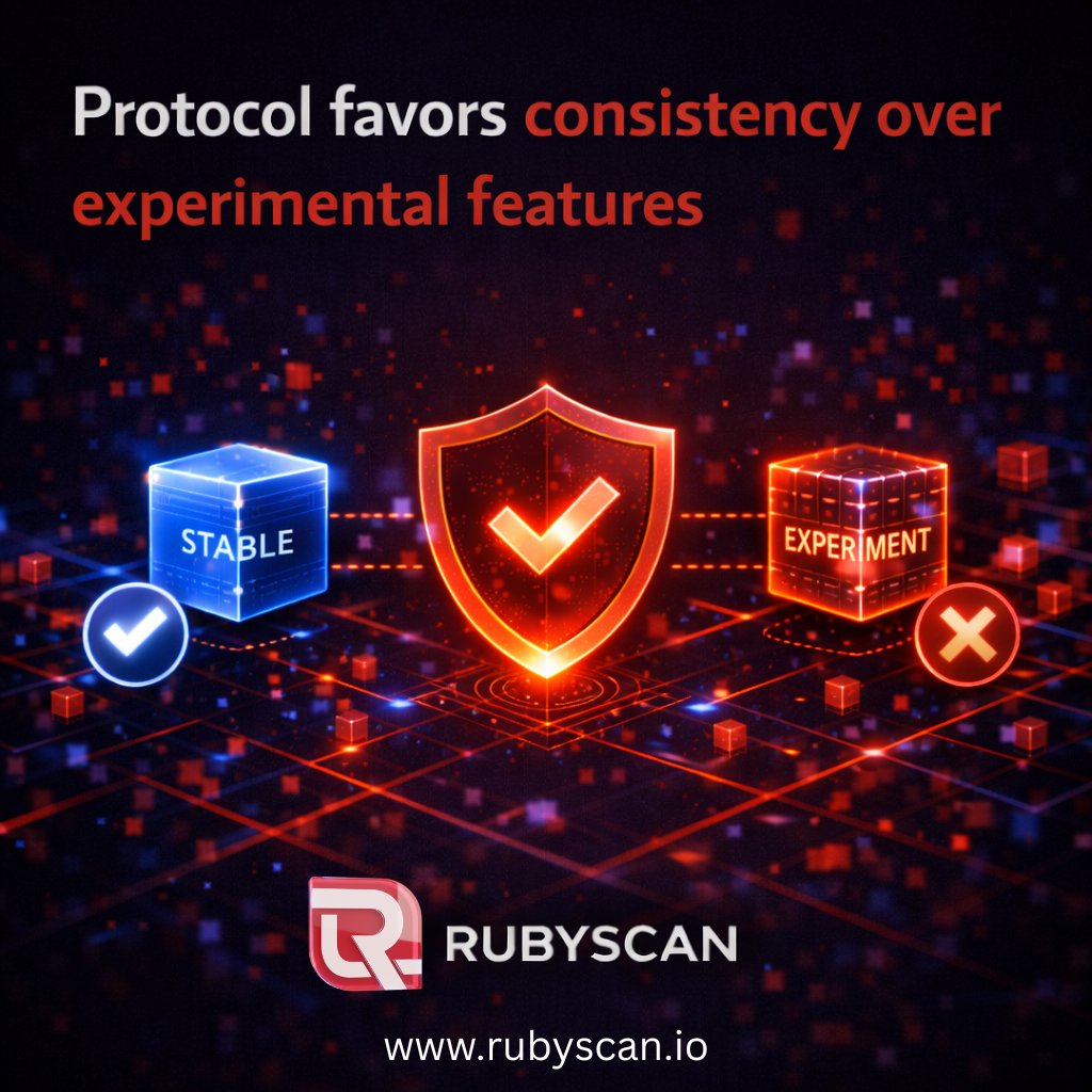 Ruby Coin tweet media