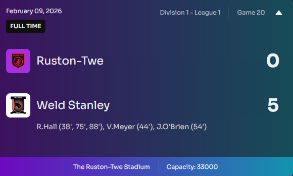 Weld Stanley tweet media