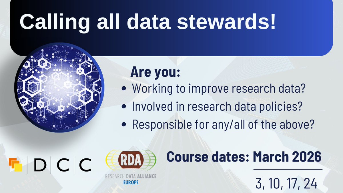 Digital Curation tweet media