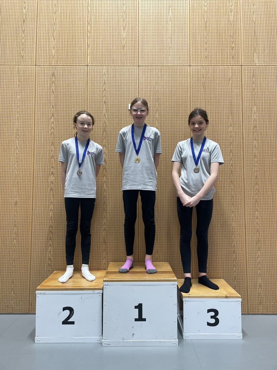 Bertha Park PE ⚽️🏀⭐️ tweet media