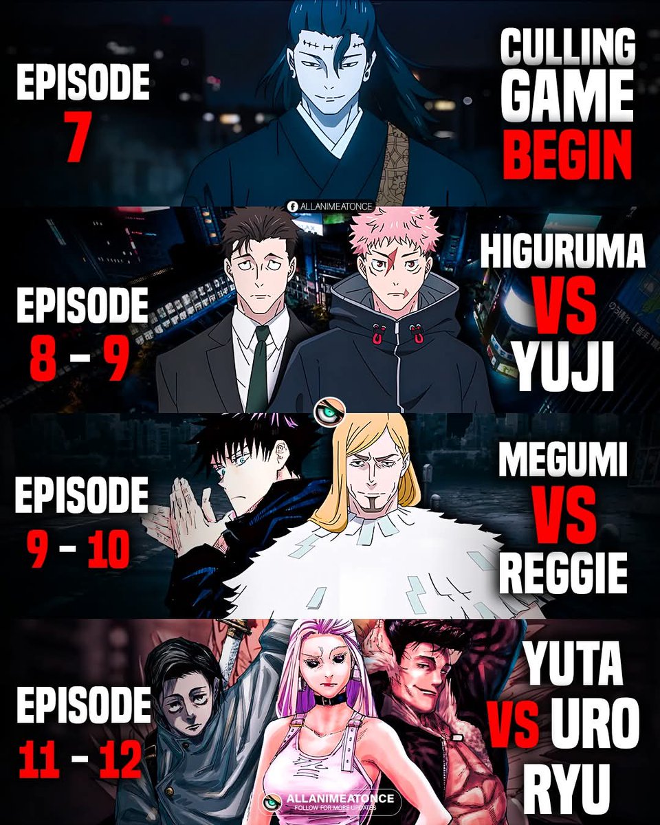 Which fight are you most excited for?