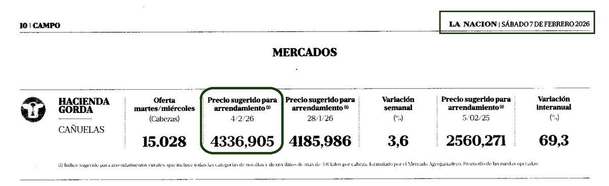 Sociedad Rural de Ayacucho (@ruralayacucho) on Twitter photo 