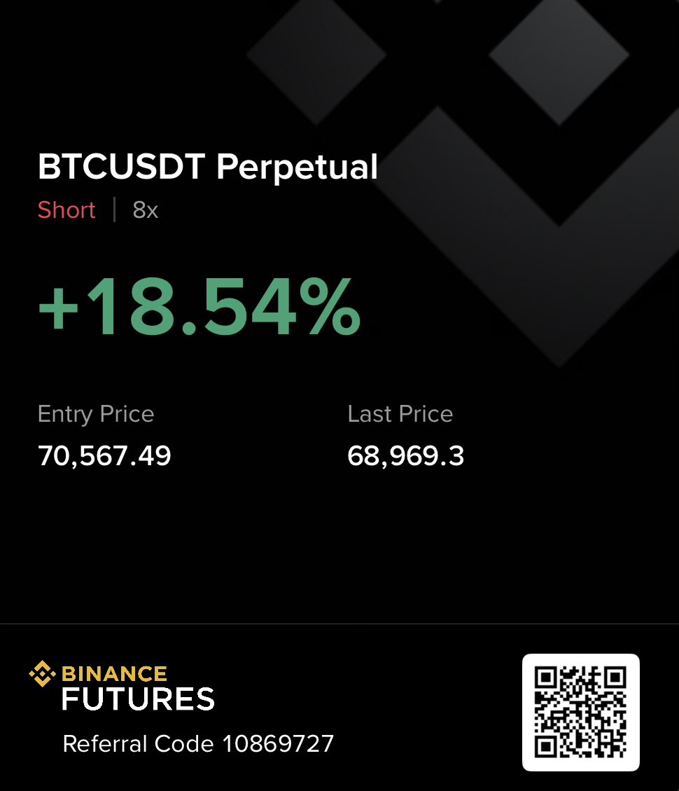 Trader D tweet media