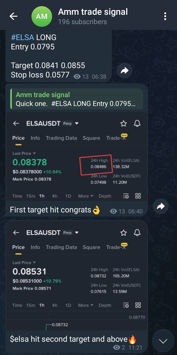 LuMendes65's tweet photo. He called $elsa before the move.
Join here its free https://t.co/0cHJ19npn8

$SD $ARC $AKE $TAC $ORCA $VELO $ARIA $ESPORTS $SPX $YALA $SQD $BANK $XION $KGEN $FLR $MET $FARTCOIN $SKY $PENDLE $SFP $SKYAI $BAT $DOOD $ACE $THE $VINE $SONIC $MBOX $MOVE $WIF $MON $JUP $EVAA $ALT $XPIN https://t.co/A1iLUL12Ne