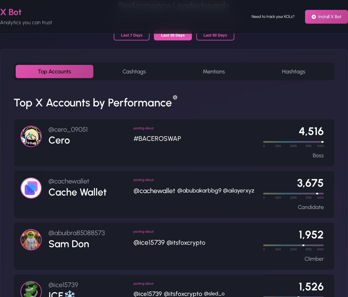 Blockchain Web Services tweet media