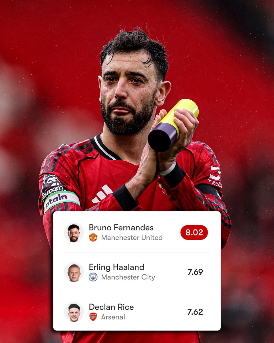 Bruno Fernandes is the top rated player in the Premier League this season, according to <a href="/FotMob/">FotMob</a> ⭐️