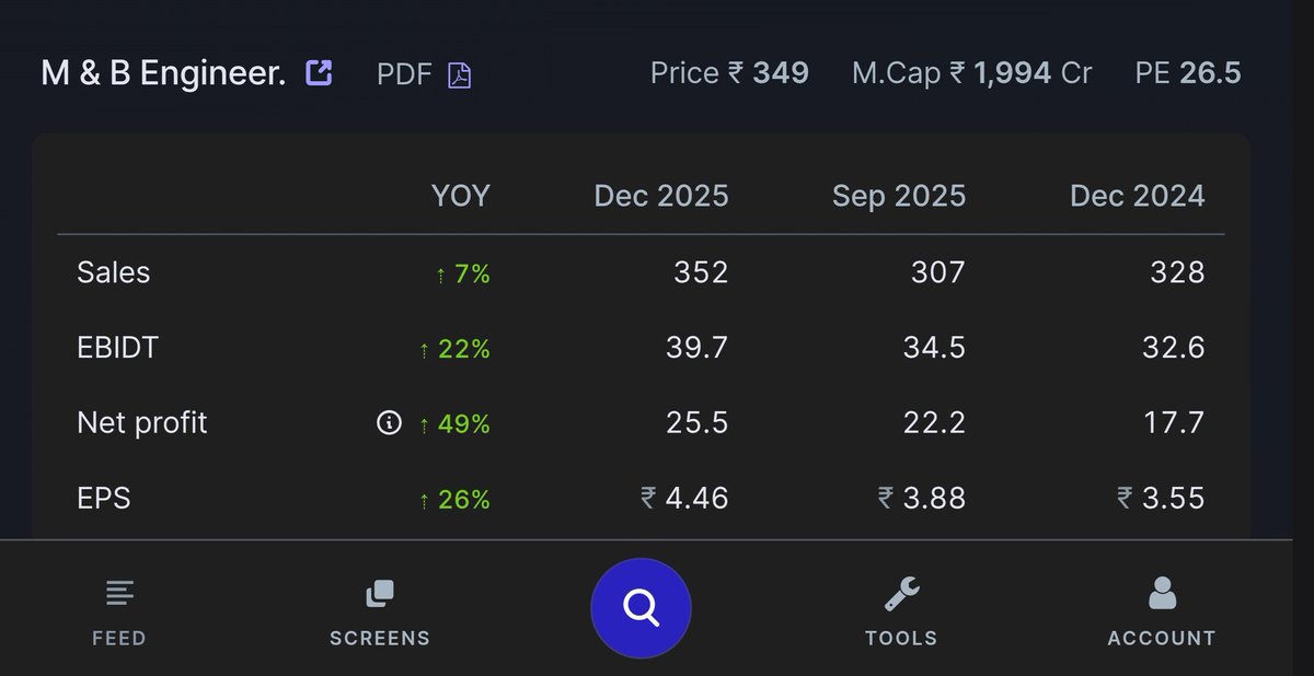 ocsreddy1212's tweet image. M &amp;amp; B ENGINEER 📈
Q3 RESULTS ( YOY )
#SmallCapStock
✅️ GOOD RESULTS