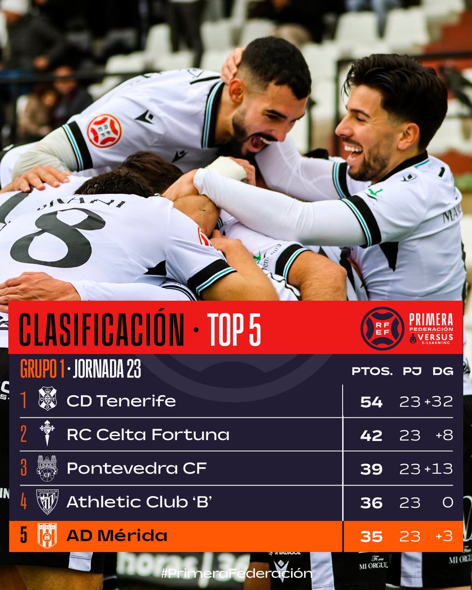 Primera Federación Versus e-Learning tweet media