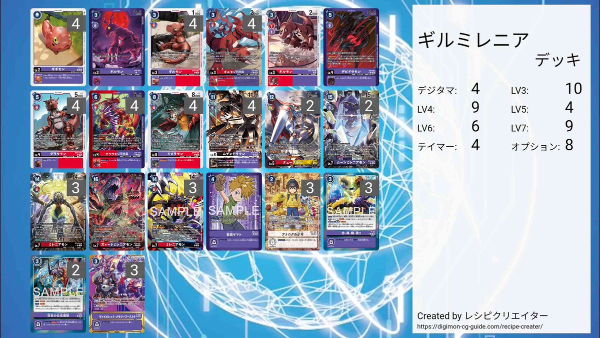 今使ってるミレニアモン、いわゆるギル軸と言われるヤツです。たぶん