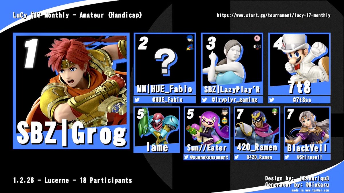 LuCy E-Sports tweet media