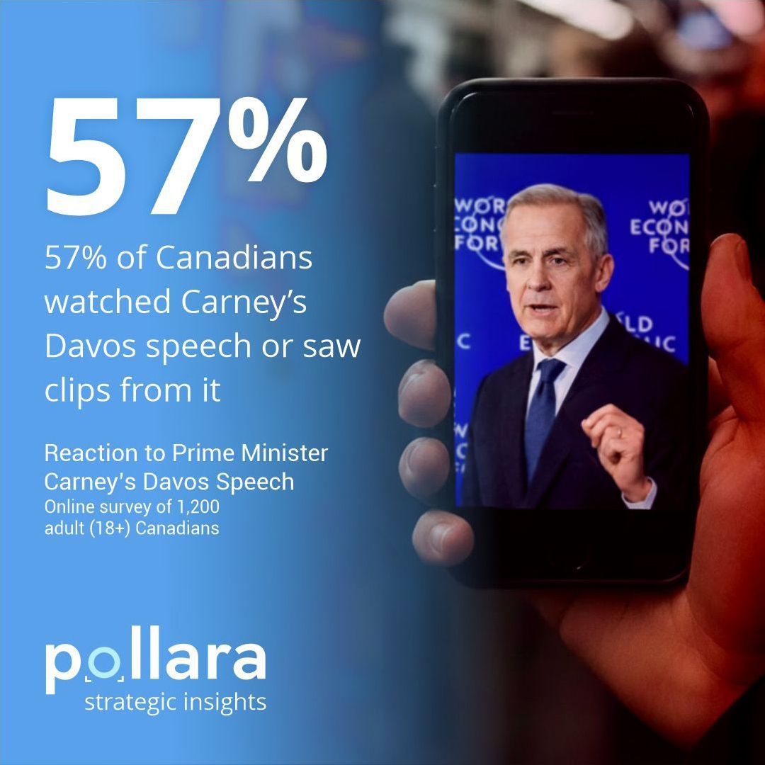 Pollara Strategic Insights tweet media