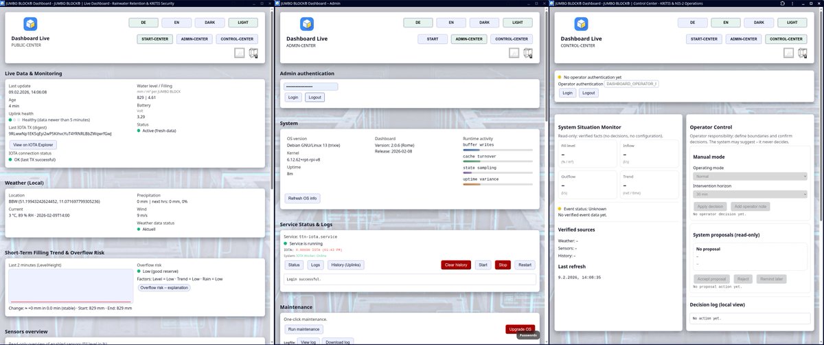 JUMBO BLOCK ® tweet media