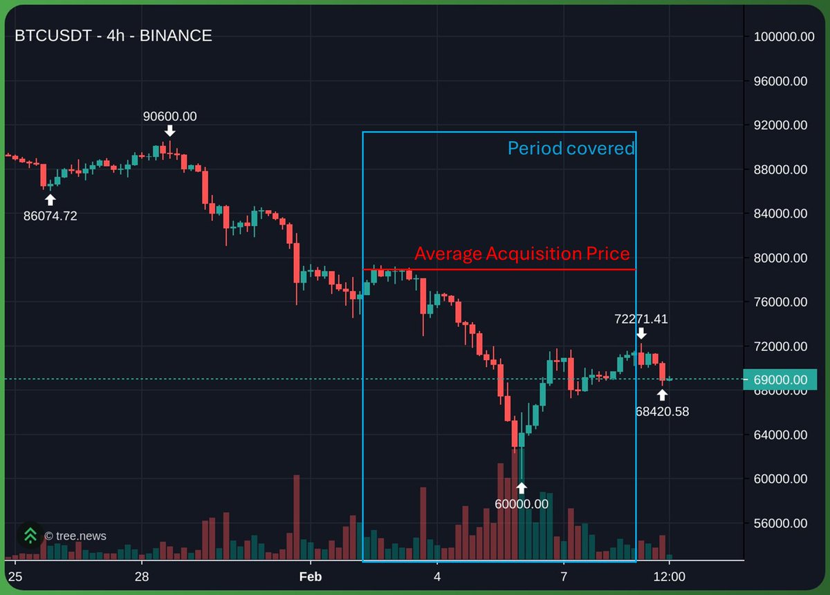 Googly 👀 tweet media