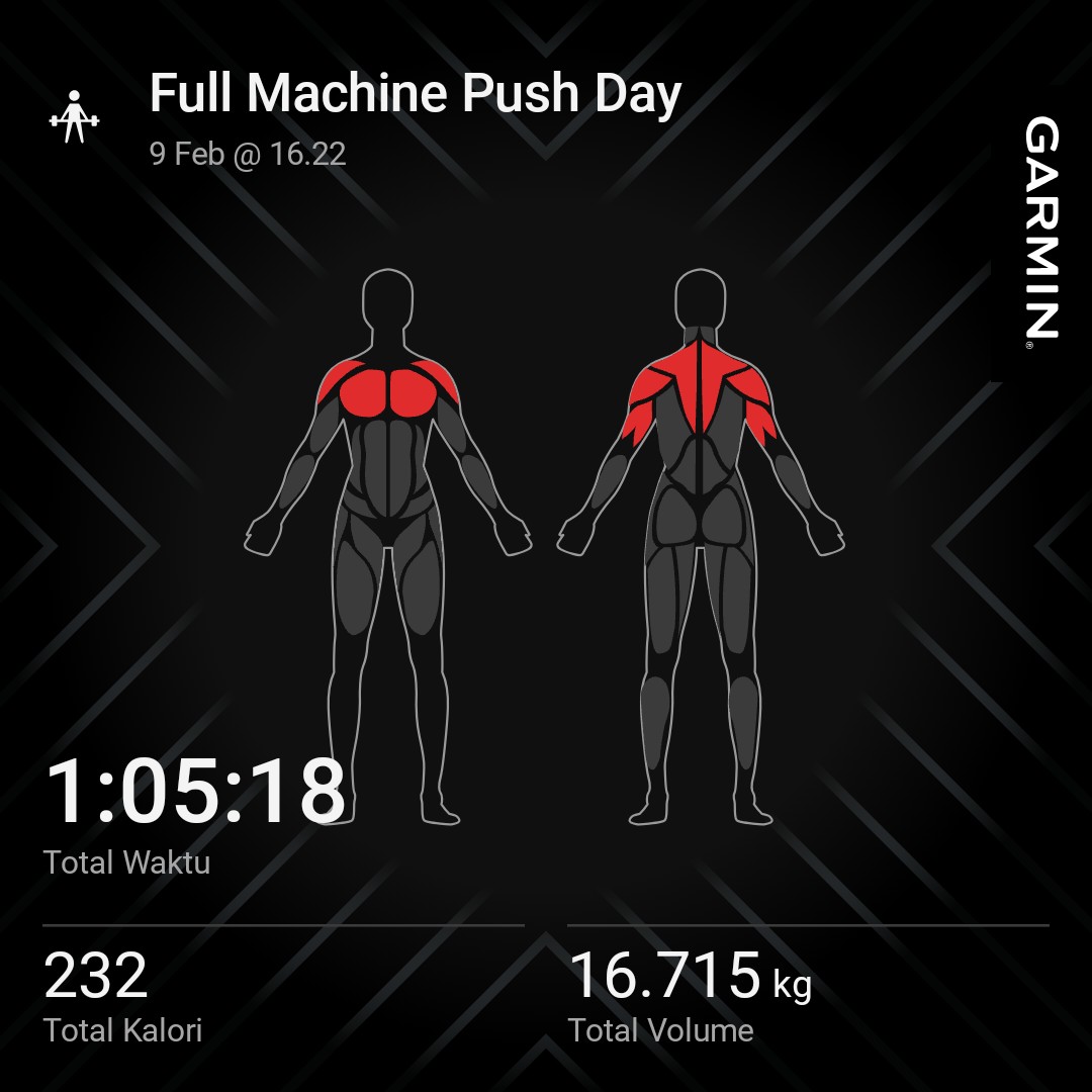 DanSetiyadi's tweet photo. #garmin #beatyesterday https://t.co/eP72YbifX4