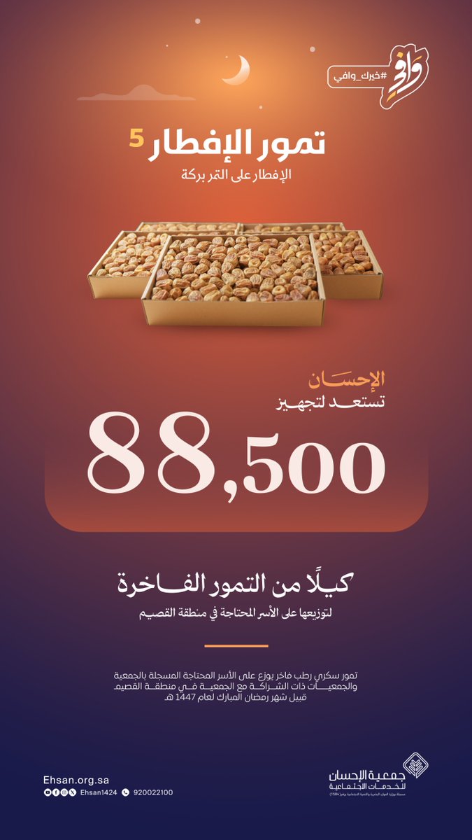 "فليفطر على تمر فإنه بركة" 
انطلاقًا من هذا الحديث الشريف تستعدُّ جمعيتكم لتجهيز +88 طنًا من تمور الإفطارِ في #رمضان لتوزيعها على الأسر المحتاجة في أنحاءِ منطقة القصيم.  
#خيرك_وافي