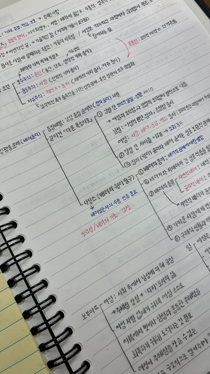 study_min2's tweet image. 다들 화이팅♡