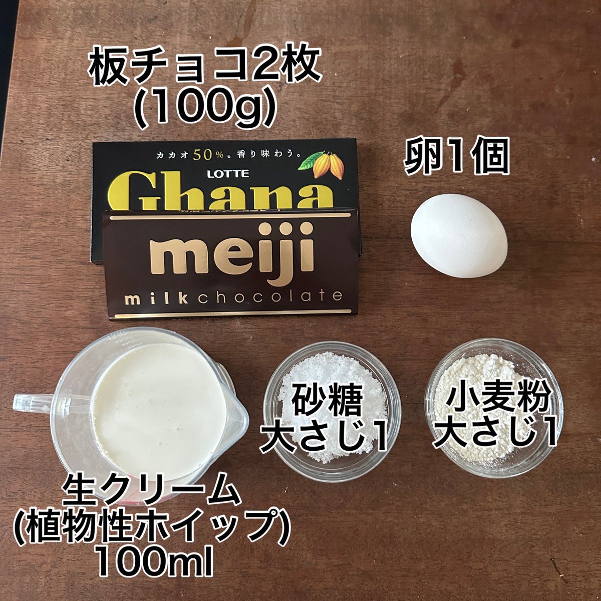 syunkon0507's tweet photo. 量りも不要！型も100均の紙コップとグラシンケース(orアルミカップ)でできます！オーブンでは難しい湯煎焼きがフライパンでミニサイズだとラクで失敗がない！

卵白だけ泡立てなあかんけど卵1個やから早いです✨

自信作なのでぜひ。

詳しいレシピは
https://t.co/TkNYQ1jxCO

長くなるけど追記にも↓ https://t.co/AfI3mZcuXd