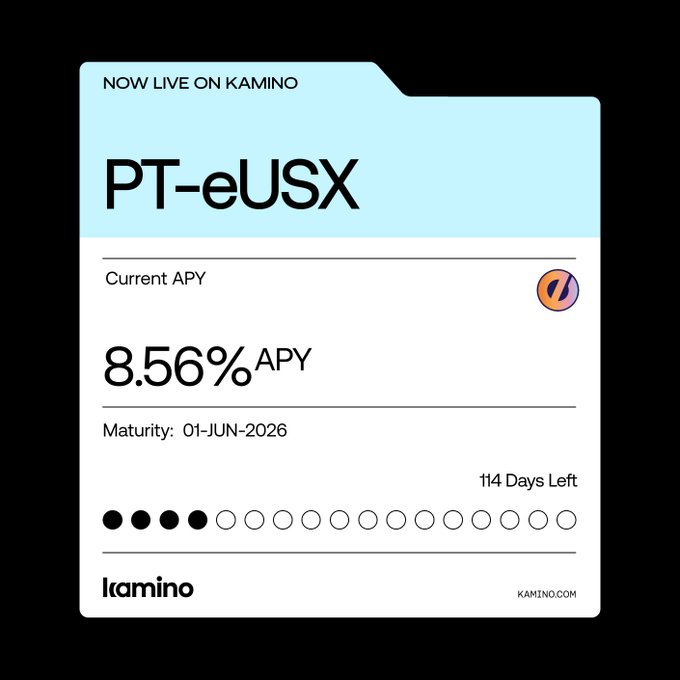 Fixed yield just got weaponized. <a href="/solsticefi/">Solstice</a> 
PT-USX &amp; PT-eUSX can now be used as collateral on <a href="/kamino/">Kamino</a>  
→ borrow USX → loop more yield. 
Same maturity. Same yield. More Flares.