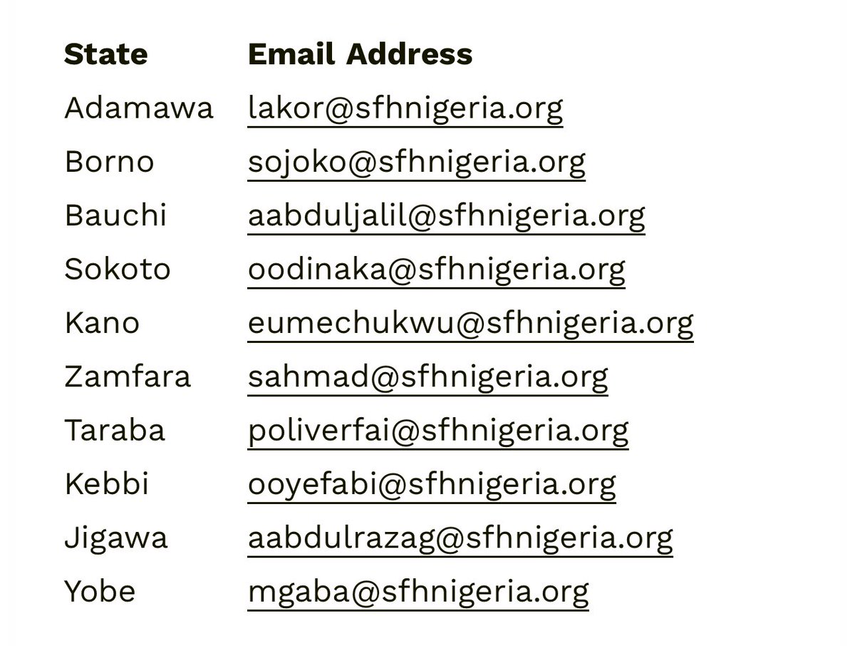 Data Quality Assessor (DQA) / Data Assessor

Locations: Adamawa, Bauchi, Borno, Jigawa, Kano, Kebbi, Sokoto, Taraba, Yobe, Zamfara (Community Centres)

Contract Duration: 18 working days (inclusive of training day)

Work Schedule: 8 hours per day

DESCRIPTION: 
Society for Family