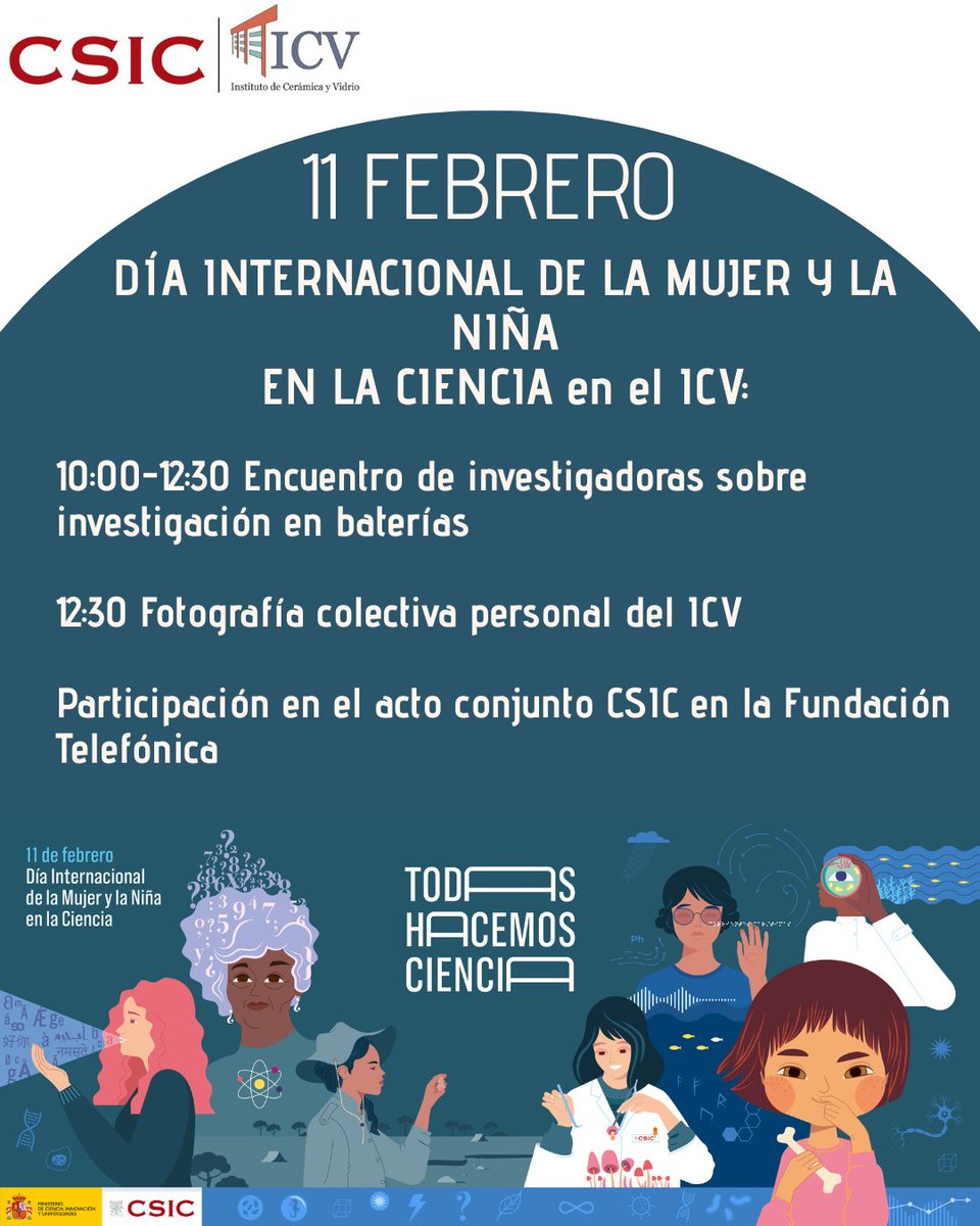 Instituto de Cerámica y Vidrio ICV-CSIC tweet media