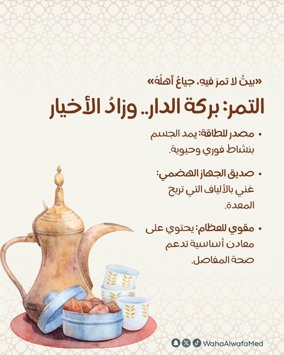 WahaAlwafaMed's tweet photo. التمر ليس مجرد زاد بل هو بركة الدار وصديق صحة كبارنا يمنحهم الطاقة يقوي العظام، ومفيد للجهاز الهضمي.في #جمعية_واحة_الوفاء نقتدي بسنته ﷺ لنرعى كبارنا بالحب، ونحفظ وقارهم بالخير. https://t.co/oorXtOn4H7
