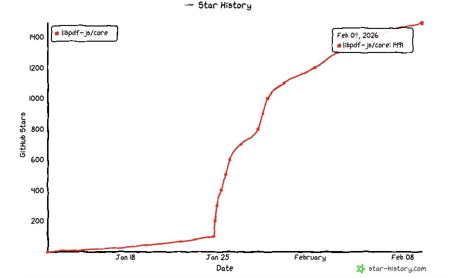 Timur Ercan 🌏 tweet media