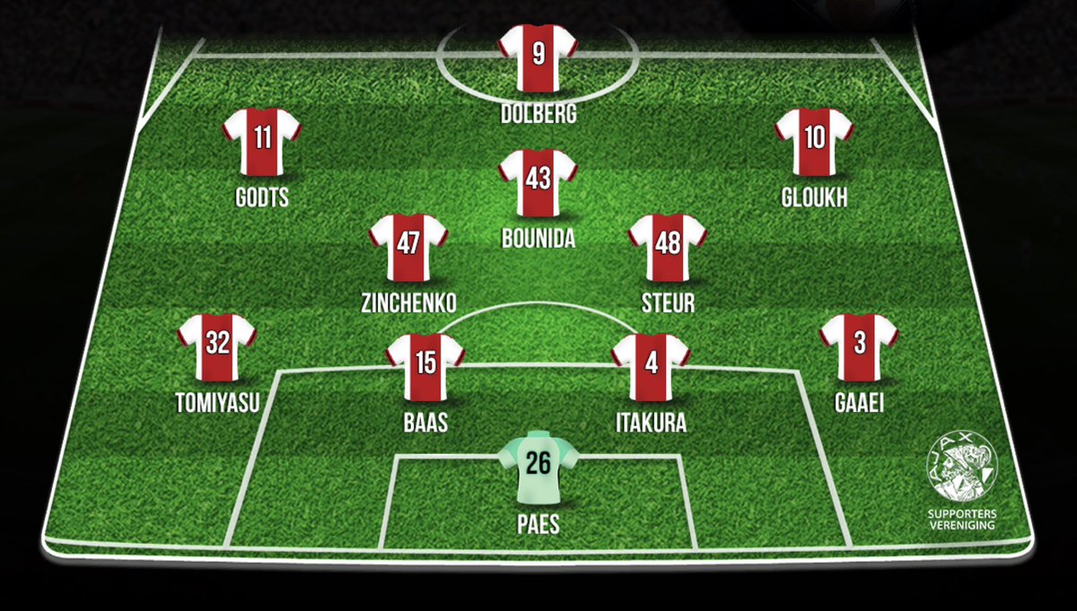 rmnn_'s tweet photo. @AjaxNewsZone https://t.co/PP0WGuYEOs