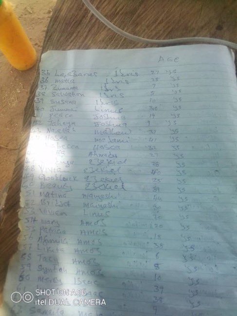 UgonnaMario's tweet image. The names of the 172 Christians kidnapped by Islamists during Sunday Service in Nigeria has been released.

Why no outrage? 
Why no protest ?
Why no headlines?
Why isn’t this a bigger story?