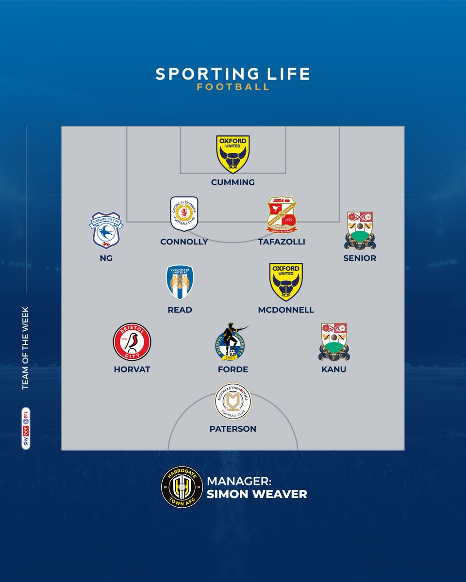 Sporting Life FC tweet media
