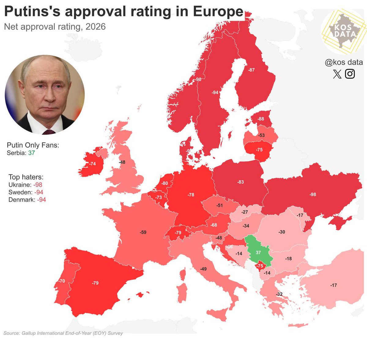 RUBS - Zajedno protiv rata tweet media