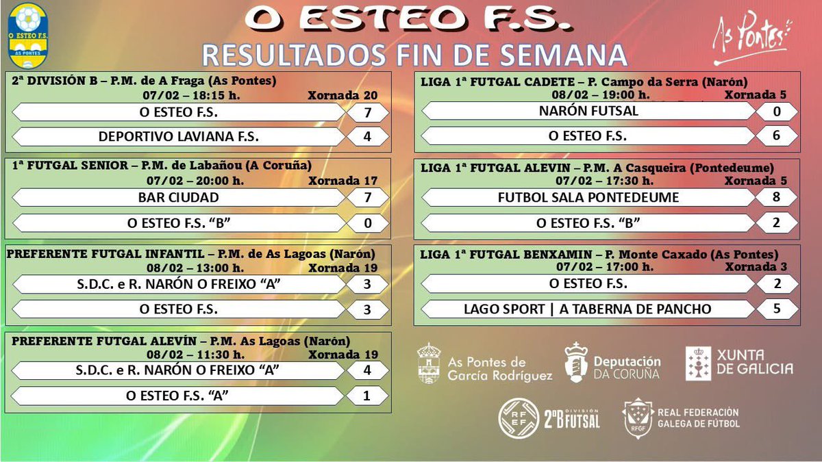 O Esteo F.S. tweet media