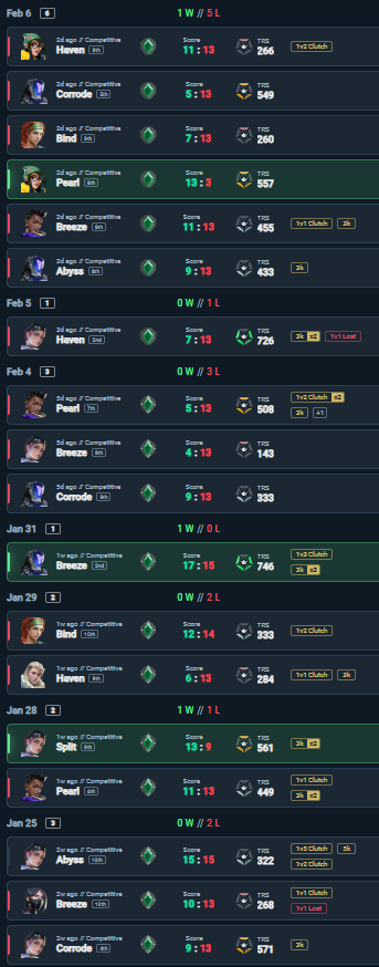 dissonance tweet media