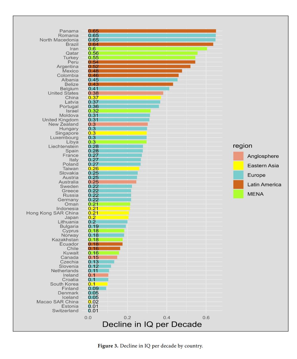 Emil Kirkegaard tweet media