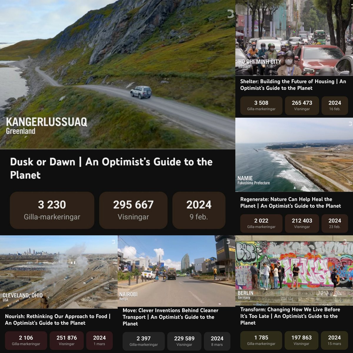 NinaNorlund's tweet photo. These are the views for s1 after two years on YouTube for each episode. (I had hoped that they would have grown more, especially considering the views for some episode for s2)
#AnOptimistsGuideToThePlanet ๐ https://t.co/X9GjHwRmPP
