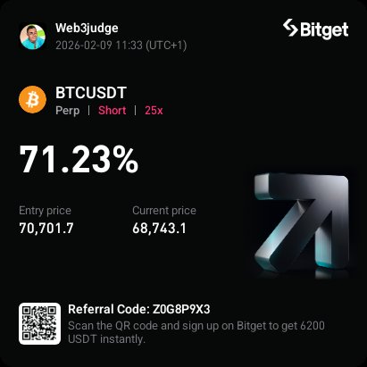 Web3judge's tweet photo. As I don pay my dues, make market begin dey pay its dues from now on...

BTCUSDT 🔥🔥🔥 

© Web3judge https://t.co/U22aI1uEnC