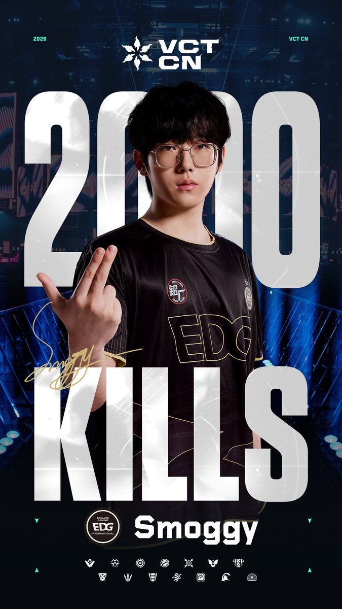 VALORANT Champions Tour CN tweet media