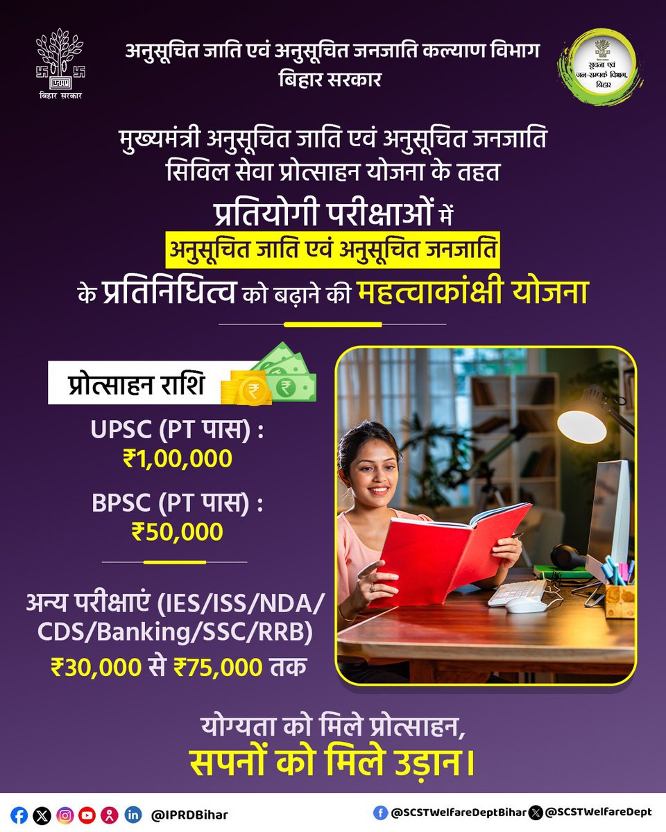 प्रतियोगी परीक्षाओं में SC/ST प्रतिनिधित्व बढ़ाने हेतु मुख्यमंत्री SC/ST सिविल सेवा प्रोत्साहन योजना के तहत UPSC, BPSC एवं अन्य परीक्षाओं में सफलता पर प्रोत्साहन राशि प्रदान की जाती है।
#CivilServiceIncentive
#SCSTWelfare
#CompetitiveExams
#StudentSupport
#UPSC
#BPSC