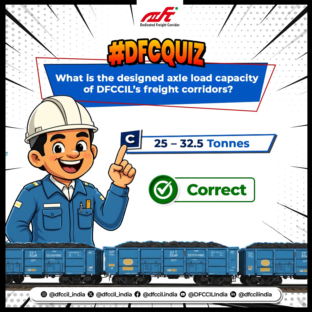 dfccil_india's tweet photo. Thanks for participating in #DFCQuiz!
The correct answer is: C — 25-32.5 Tonnes 🚆
Stay tuned for more quizzes and insights from the #DedicatedFreightCorridor.
Follow us and keep learning!
#DFCCIL #AnswerReveal #FreightTrivia https://t.co/kPoNlpokaY