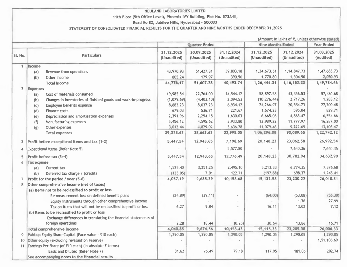 AIM Investments tweet media
