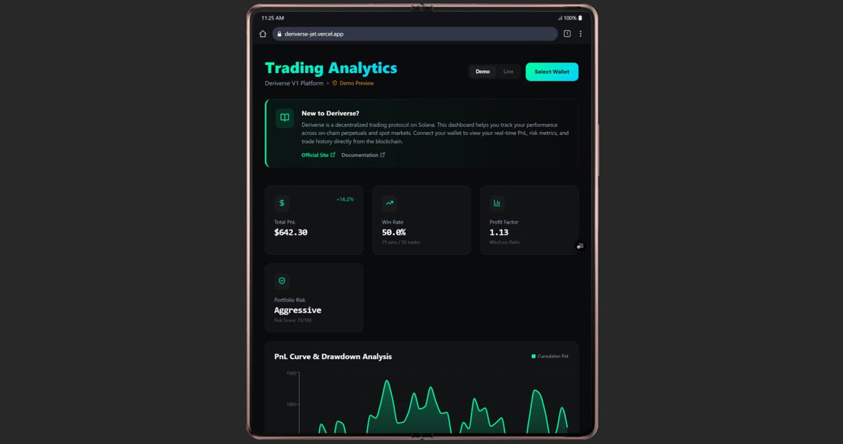 rayxworld's tweet photo. 🚀 Submitted my Superteam Earn entry!

Deriverse Trading Analytics Dashboard: Real-time PnL, win rate, risk profiling, on-chain journaling on Solana, &amp; shareable performance cards. Demo → Live auto-switch on wallet connect.
 
Try: https://t.co/r2sL1ZJj0a https://t.co/JuBtL3mgqp
